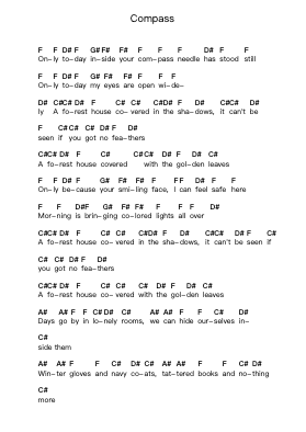 Compass Piano letter notes by Motorama - Arr.Wattkeith Louichild