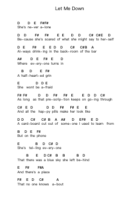Let Me Down Piano letter notes by No Use for a Name - Arr.Bysey Truwood