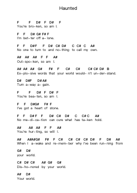 Haunted Piano letter notes by Disturbed - Arr.Gibger Burnsleif