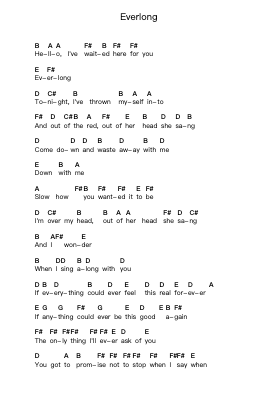 Everlong Piano letter notes by Foo Fighters - Arr.Wavieve Katdy