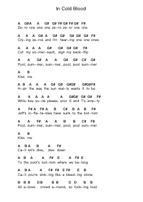 In Cold Blood Piano letter notes by alt-J - Arr.O'Cakeats Leofunk