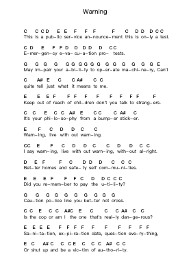 Warning Piano letter notes by Green Day - Arr.Subill