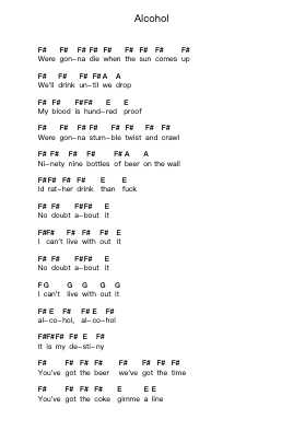 Alcohol Piano letter notes by Gang Green - Arr.Norther