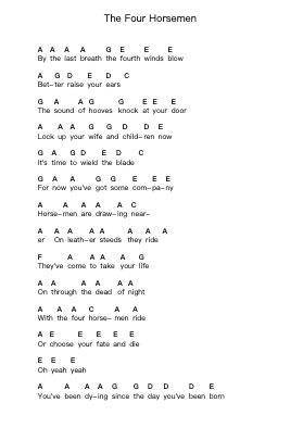 The Four Horsemen โน้ตตัวอักษรเปียโนโดย Metallica - Arr.Hebart Timron