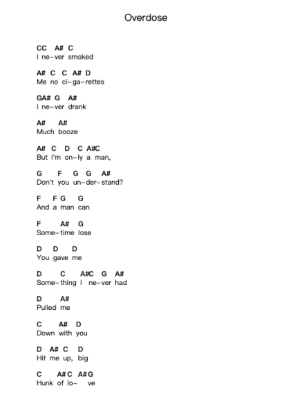 Overdose Piano letter notes by AC/DC - Arr.Attchols Jamestion