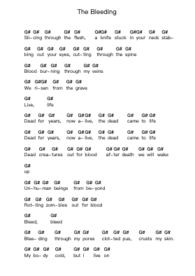 The Bleeding ピアノの音符 by Cannibal Corpse - Arr.Moulboyce