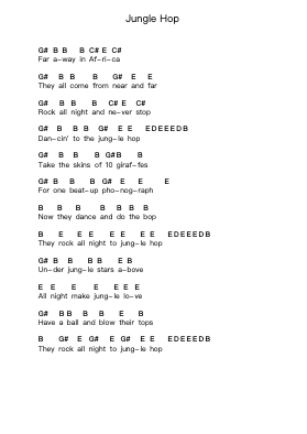 Jungle Hop Piano letter notes by The Cramps - Arr.Cyncer Raeh