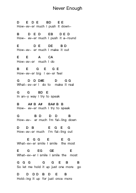 Never Enough Catatan huruf piano oleh The Cure - Arr.Colbard Ramsdick