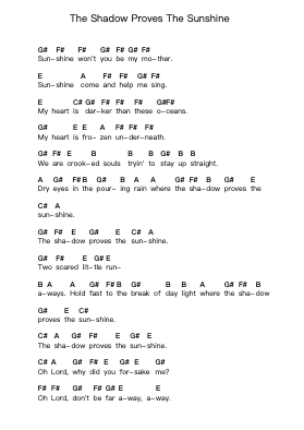 The Shadow Proves The Sunshine Piano letter notes by Switchfoot - Arr.Chrisriah Sheicia