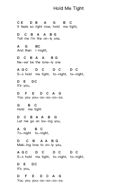 Hold Me Tight Piano letter notes by The Beatles - Arr.Cookegil