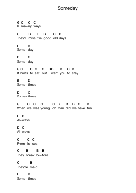 Someday पियानो पत्र नोट्स द्वारा The Strokes - Arr.Harjo