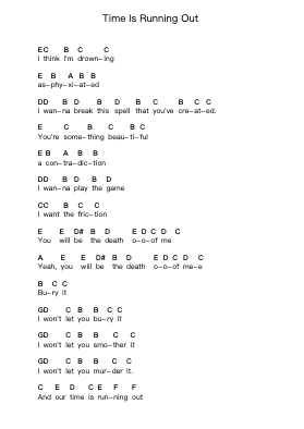 Time Is Running Out Piano letter noten van Muse - Arr.Horndy Pullbard