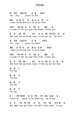 Honey Notas de piano em letras de Best Coast - Arr.Kyleyy