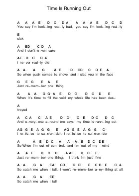 Time Is Running Out Piano letter notes by Papa Roach - Arr.Kayrist