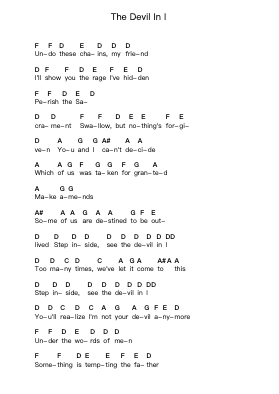 The Devil In I 鋼琴字母譜由 Slipknot - 編曲 Virwey Bloornid