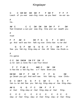 Kingslayer Piano letter notes by Grand Magus - Arr.Shawloyd