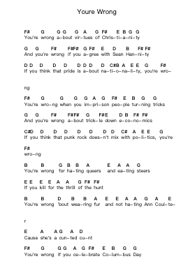 Youre Wrong ピアノの音符 by NOFX - Arr.Louann Bonpe