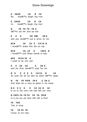 Gone Sovereign Piano letter notes by Stone Sour - Arr.Blairbart
