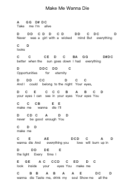 Make Me Wanna Die Piano letter notes by The Pretty Reckless - Arr.Wildmy
