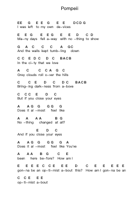 Pompeii Piano letter notes by Bastille - Arr.Blyxine Cojane