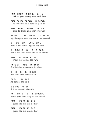 Carousel Piano letter notes by Blink-182 - Arr.Charfra Tesscer