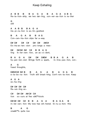 Keep Exhaling Piano letter notes by Wire - Arr.Jesine