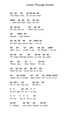 Crawl Through Knives Piano letter notes by In Flames - Arr.Popbraith Cookryl