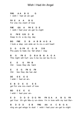 Wish I Had An Angel Piano letter notes by Nightwish - Arr.Chestom
