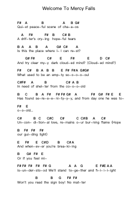 Welcome To Mercy Falls Piano letter notes by Seventh Wonder - Arr.Saslaide Wattvic