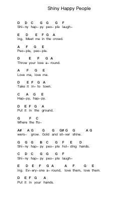 Shiny Happy People Piano letter notes by R.E.M. - Arr.Hugill