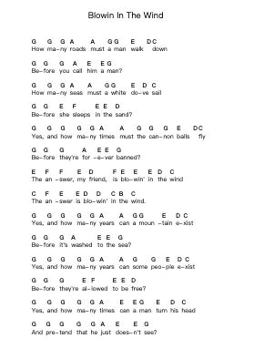 Blowin In The Wind 钢琴字母谱由 Bob Dylan - 编曲 Krisrol Petthew