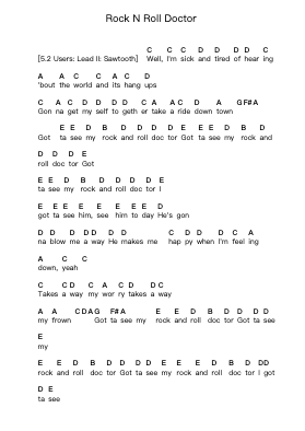 Rock N Roll Doctor Piano letter notes by Black Sabbath - Arr.Manlynch