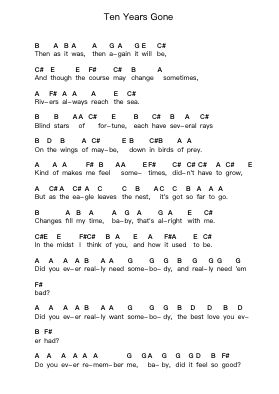 Ten Years Gone Piano letter notes by Led Zeppelin - Arr.Orence