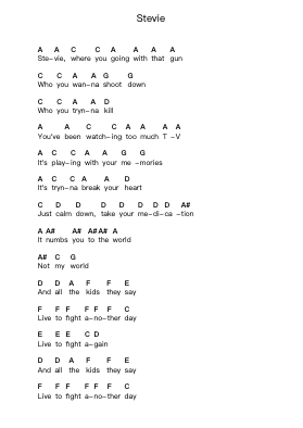 Stevie Notas de piano en letras por Kasabian - Arr.Kingsgust