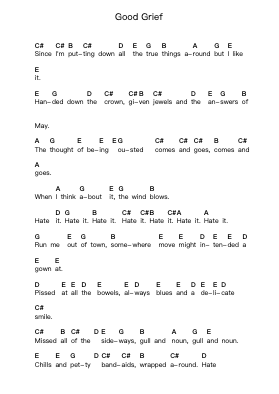 Good Grief Piano letter notes by Foo Fighters - Arr.Campmew Bafe