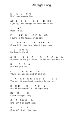 All Night Long Catatan huruf piano oleh Billy Squier - Arr.Dawnvia