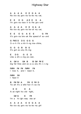 Highway Star 鋼琴字母譜由 Deep Purple - 編曲 Churwalsh