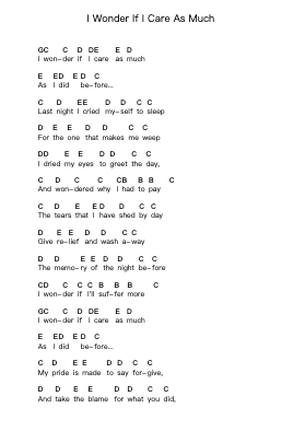 I Wonder If I Care As Much Catatan huruf piano oleh The Everly Brothers - Arr.Vicnick Hoodpy