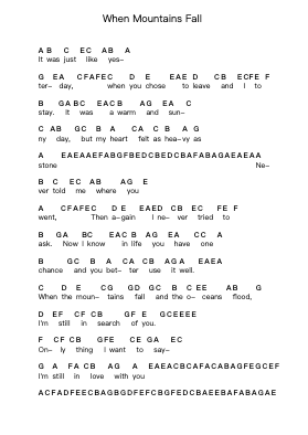 When Mountains Fall Piano letter notes by Stratovarius - Arr.Tessliz