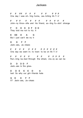Jackass ピアノの音符 by BBQ Chickens - Arr.Kerrdutt Anda