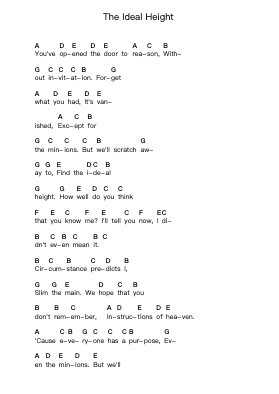 The Ideal Height Piano letter notes by Biffy Clyro - Arr.Crotiane Shawshop