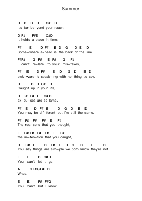 Summer Piano letter notes by Sum 41 - Arr.Sweetxe Goldthune