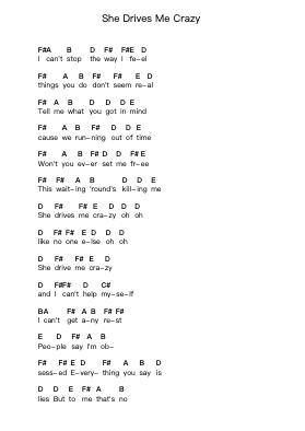 She Drives Me Crazy Piano letter notes by Fine Young Cannibals - Arr.Bloorfunk Hanlaine