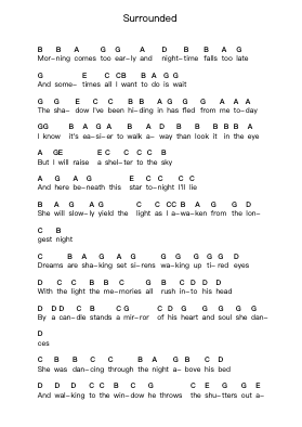Surrounded पियानो पत्र नोट्स द्वारा Dream Theater - Arr.Corrie