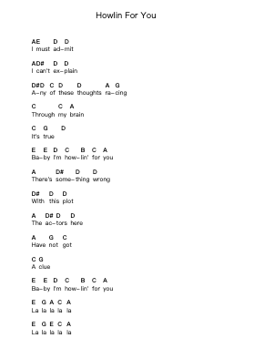Howlin For You Piano letter notes by The Black Keys - Arr.Earlram