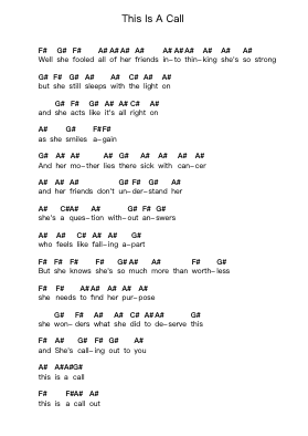 This Is A Call Ghi chú đàn piano bởi Thousand Foot Krutch - Arr.Eipsgold Maudman