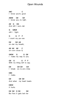 Open Wounds Notas de piano en letras por GOB - Arr.Duttledk Corh