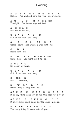 Everlong Piano letter notes by Foo Fighters - Arr.Websjean Hodgdre