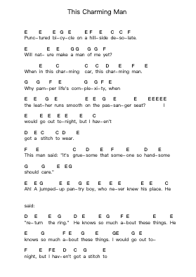 This Charming Man Piano letter notes by The Smiths - Arr.Churmike