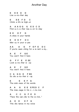 Another Day Piano letter notes by Dream Theater - Arr.Paydice